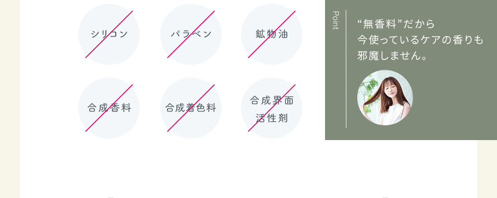 Point　“無香料”だから今使っているケアの香りも邪魔しません。